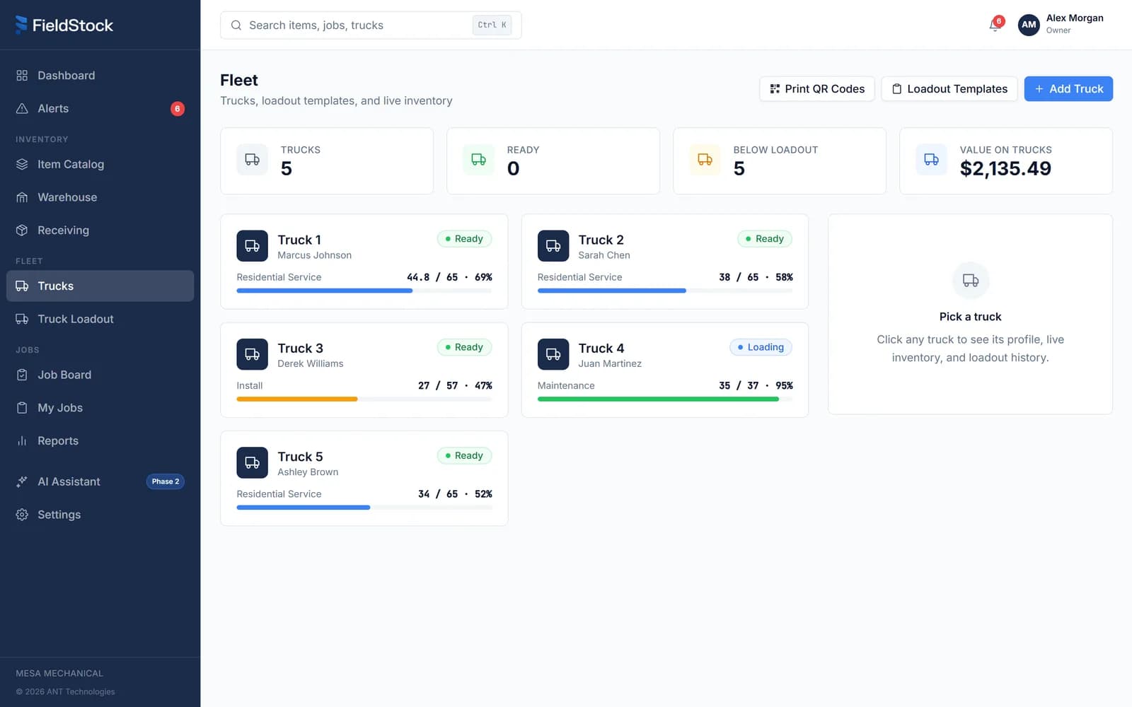 Fleet overview showing trucks with drivers, loadout progress, and ready status
